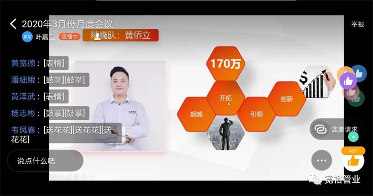 销售精英:黄侨立