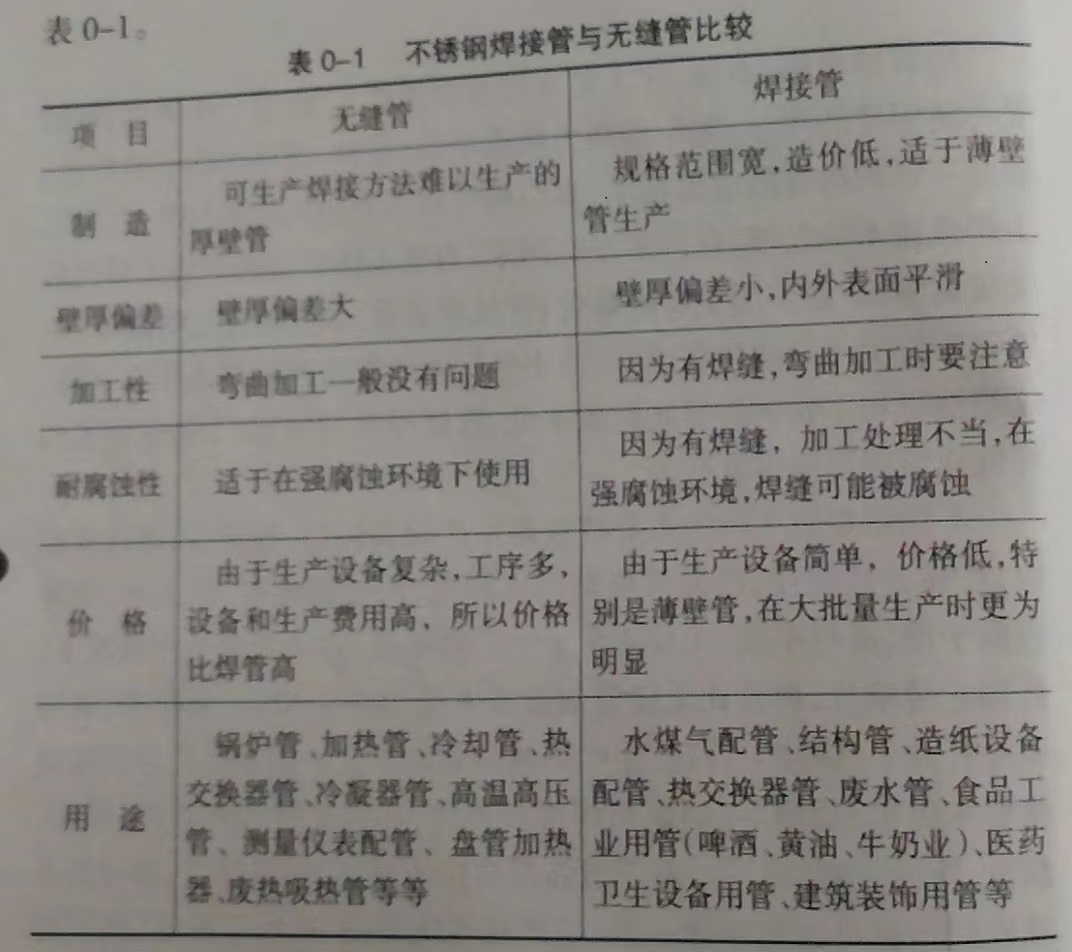 华体会hth·(体育)(中国)官方网站管