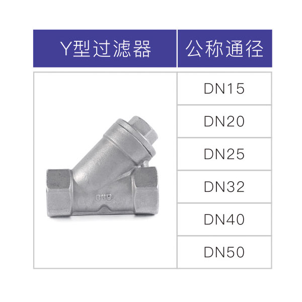 华体会hth·(体育)(中国)官方网站Y型形过滤器