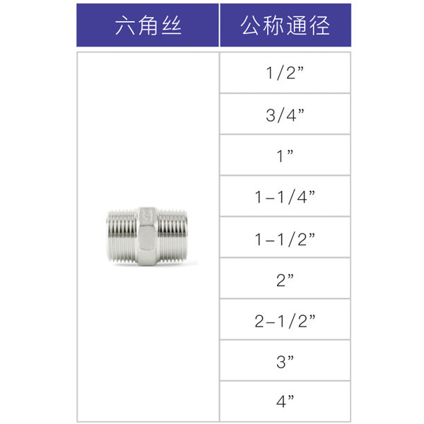华体会hth·(体育)(中国)官方网站六角丝2