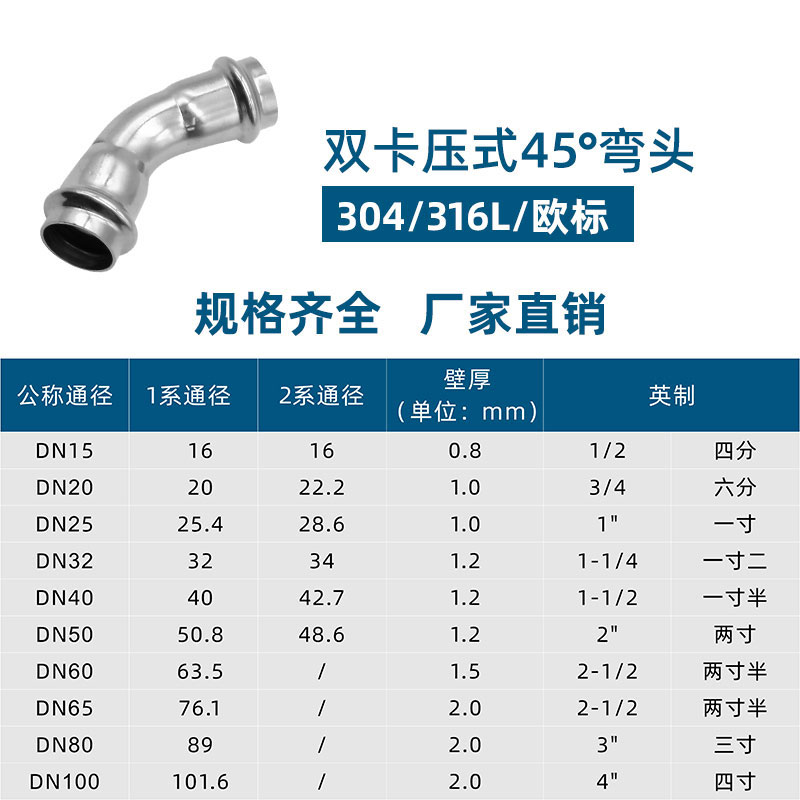 双卡压45°弯头3