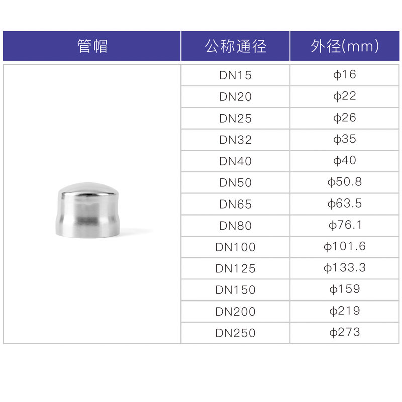 华体会hth·(体育)(中国)官方网站承插焊管帽1