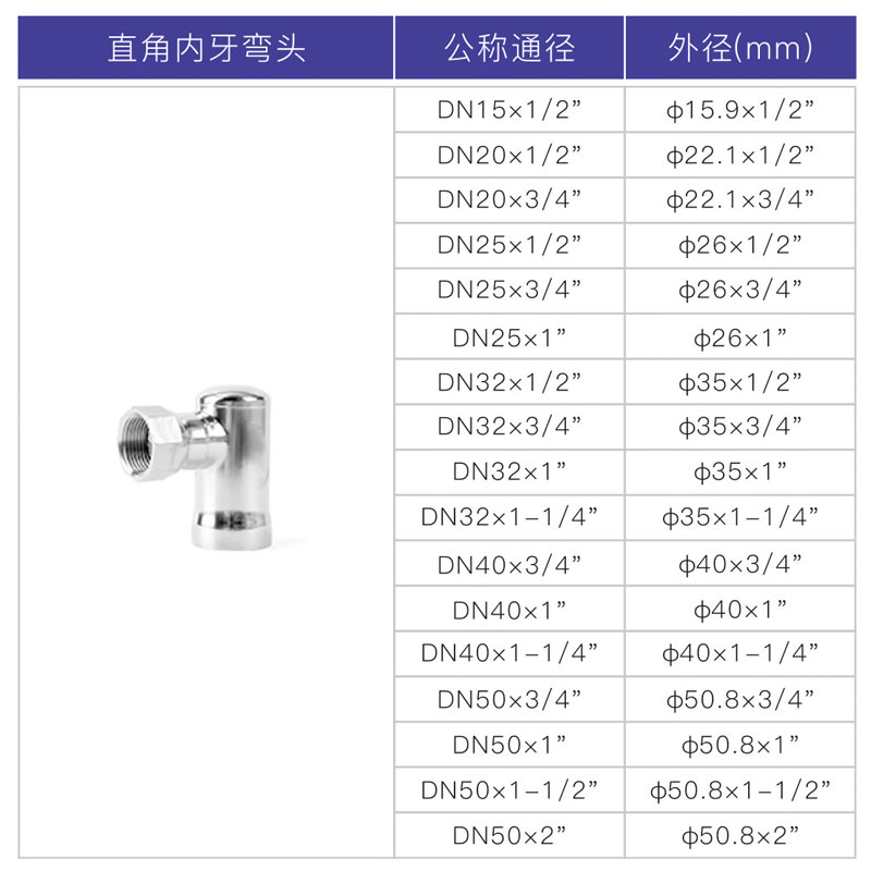 华体会hth·(体育)(中国)官方网站承插焊直角内牙弯头2