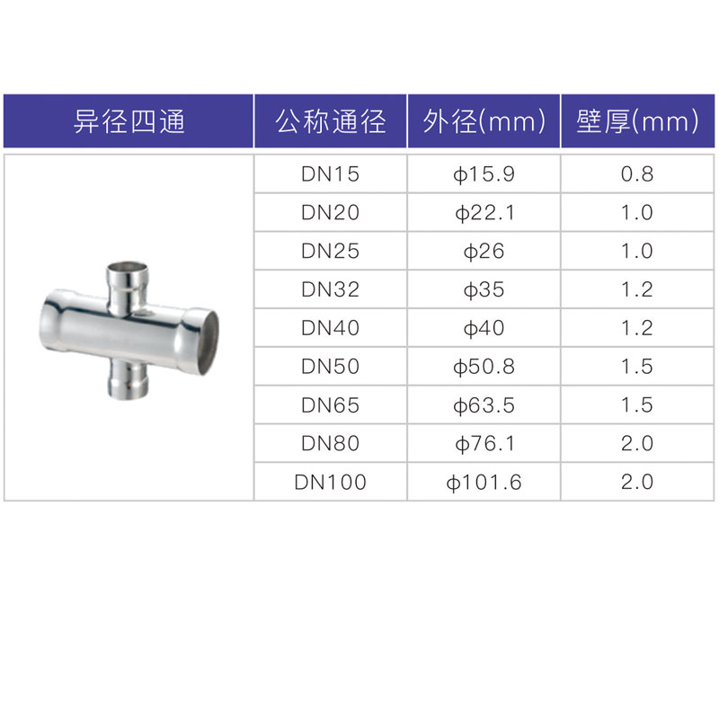 华体会hth·(体育)(中国)官方网站承插焊异径四通2