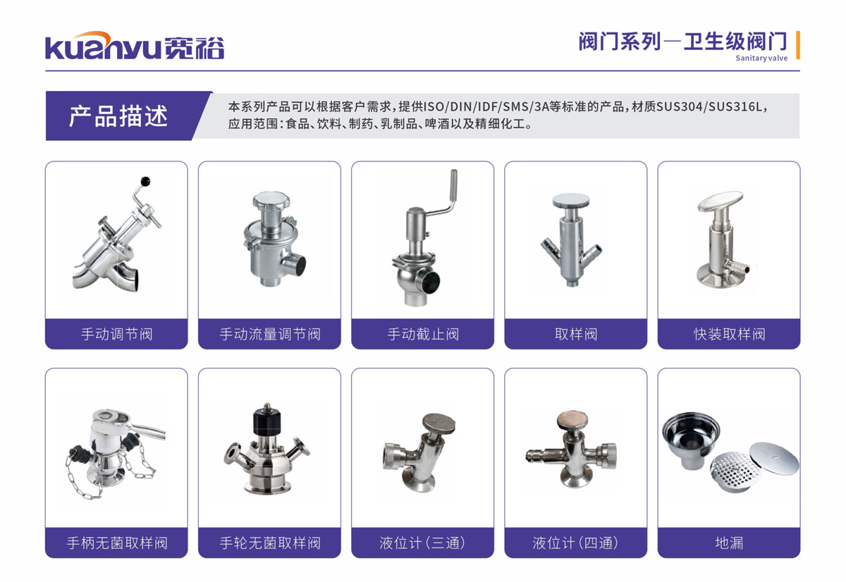 华体会hth·(体育)(中国)官方网站卫生级调节阀2