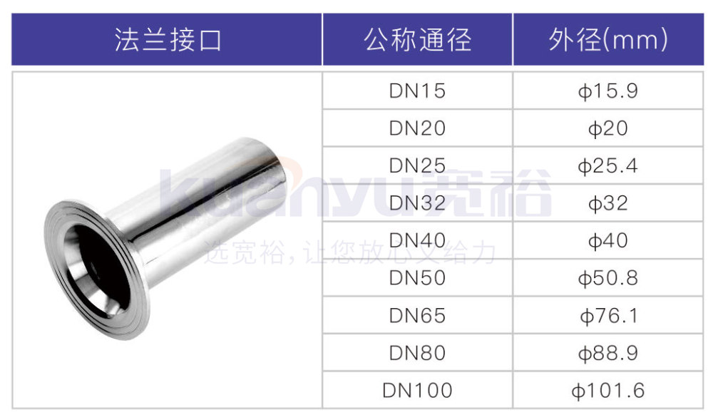 华体会hth·(体育)(中国)官方网站环压法兰接口