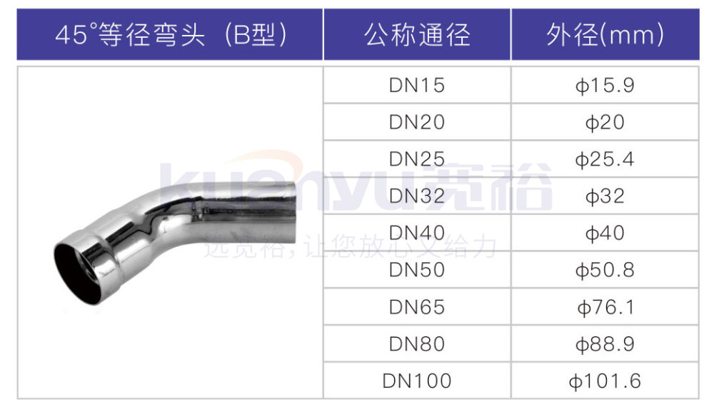 华体会hth·(体育)(中国)官方网站环压45度等径弯头B型
