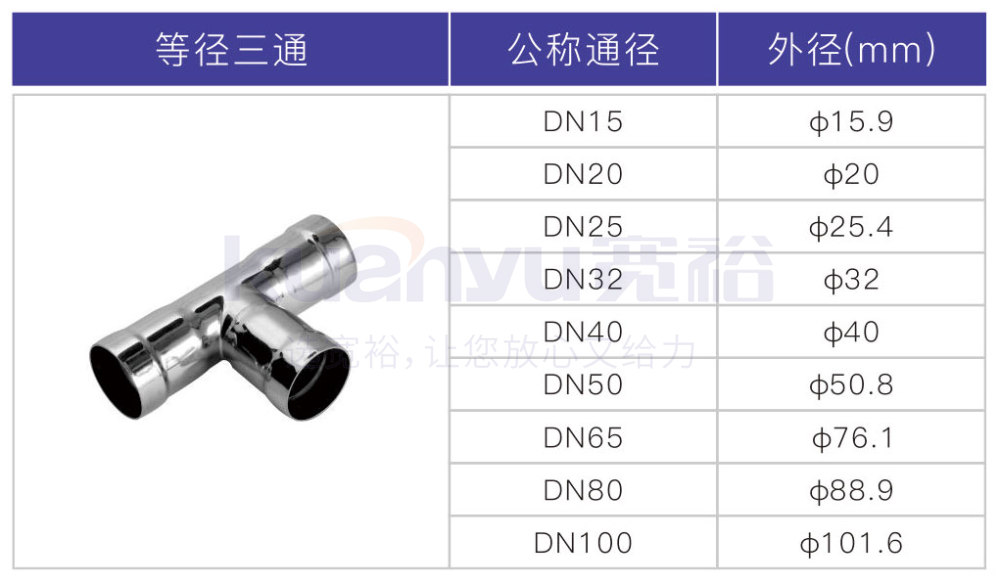 华体会hth·(体育)(中国)官方网站环压等径三通