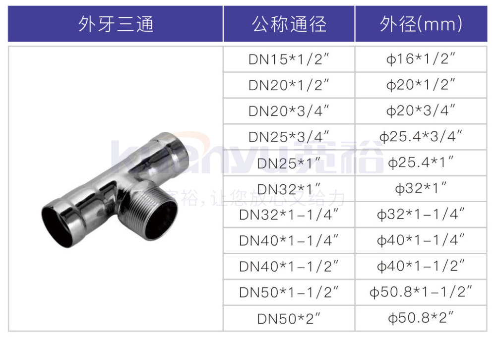 华体会hth·(体育)(中国)官方网站环压外牙三通